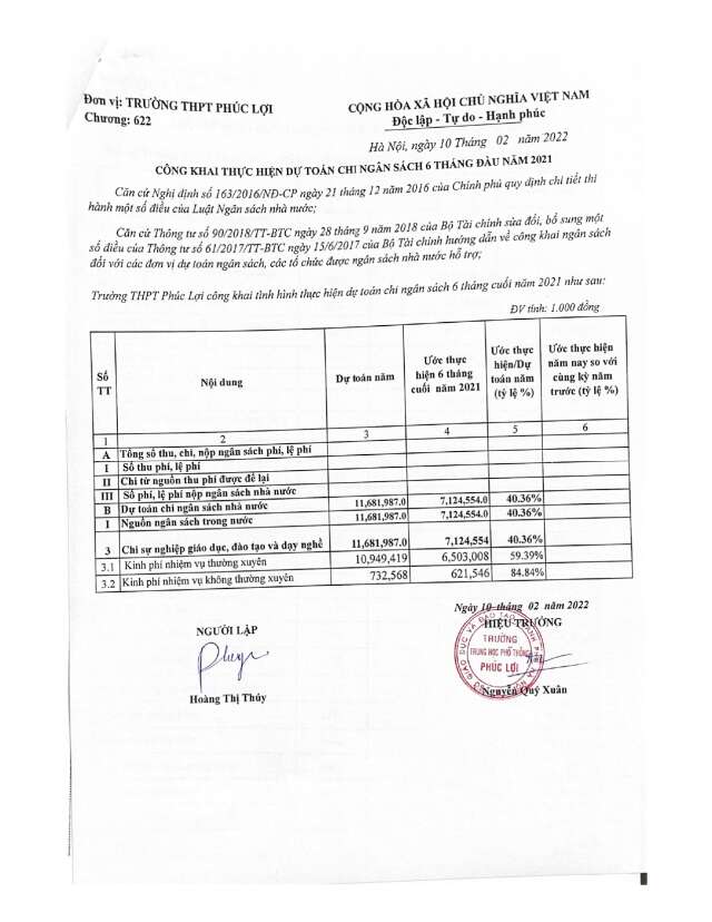 Công khai 6 tháng cuối năm 2021_page-0002