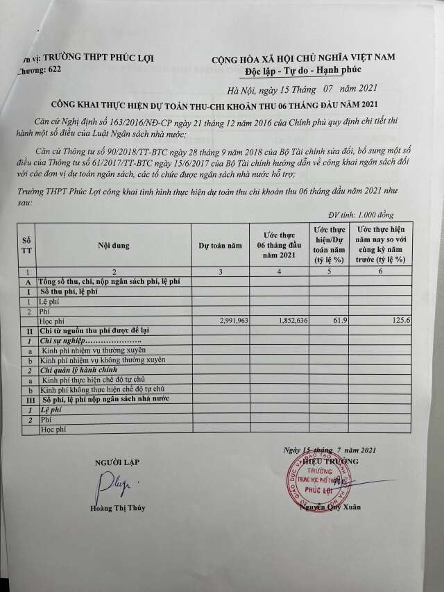 Công khai khoản thu 6 tháng đầu năm-1