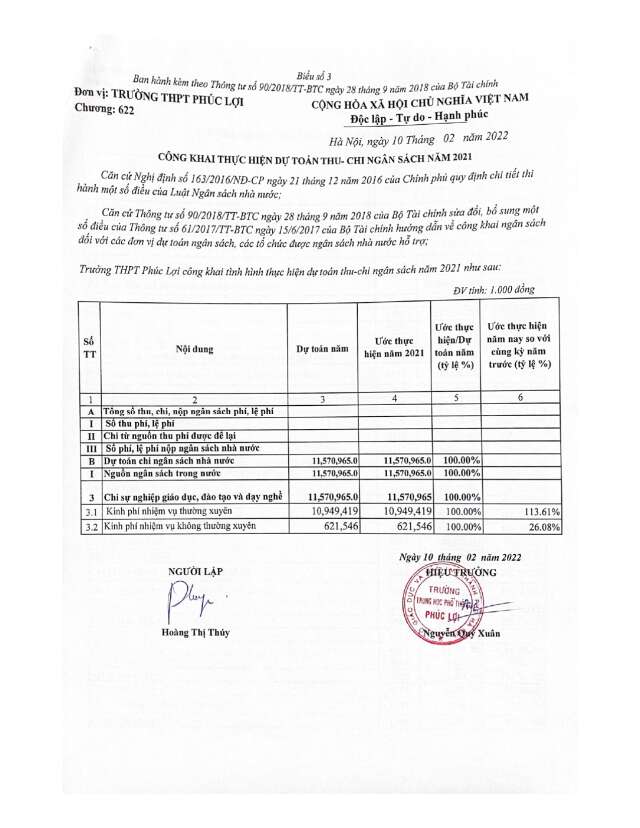Công khai ngân sách 2021_page-0002